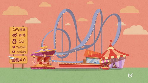 杭州MG動畫、產(chǎn)品動畫、商業(yè)動畫與漫畫設計的融合與創(chuàng)新